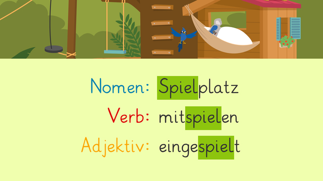 Worte Mit 3 Gleichen Buchstaben Wörter mit dem gleichen Wortstamm erkennen – Deutsch Grundschule