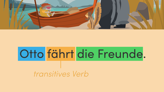 Transitive Und Intransitive Verben Französisch Was sind Transitive und intransitive Verben? – Erklärung + Beispiele