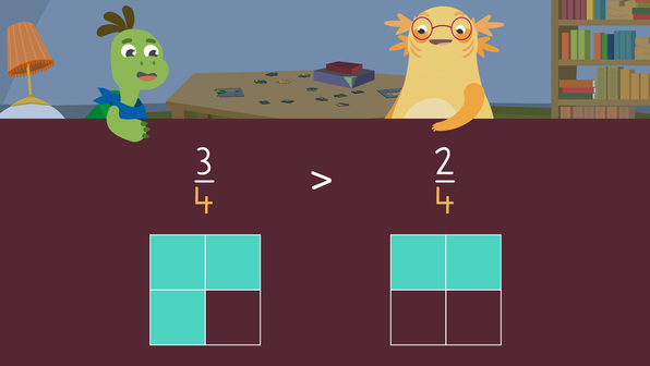Fractions with the Same Denominator
