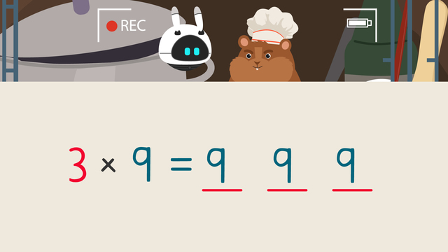 Multiplication as Repeated Addition