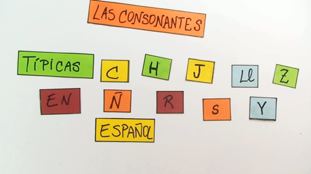 Aussprache des spanischen Alphabets Spanisch online lernen