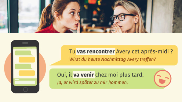 Futur composé – das zusammengesetzte Futur auf Französisch