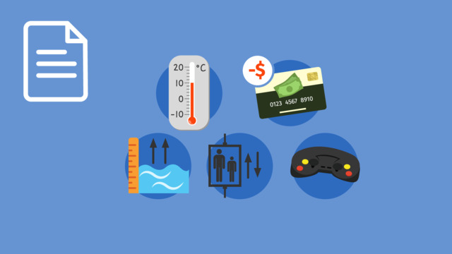 Solving Problems with Negative Numbers – Maths Learn online