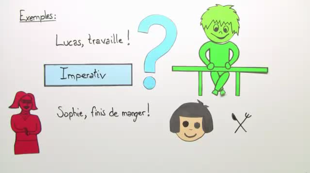 Imperativ – Verben auf -er und auf -ir
