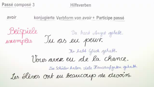 Passé Composé – unregelmäßige Verben mit „avoir“ (1)