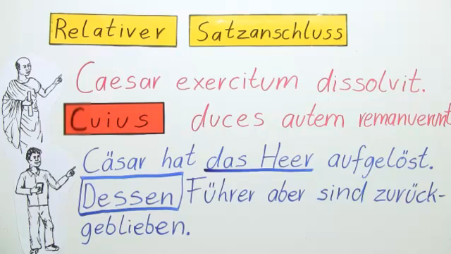 Relativer Satzanschluss