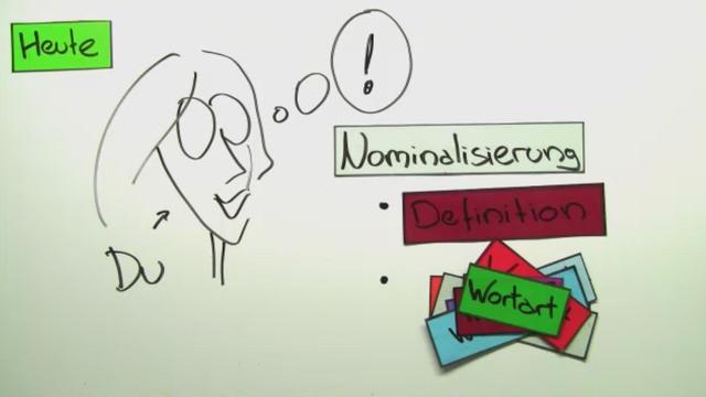 Nominalisierung