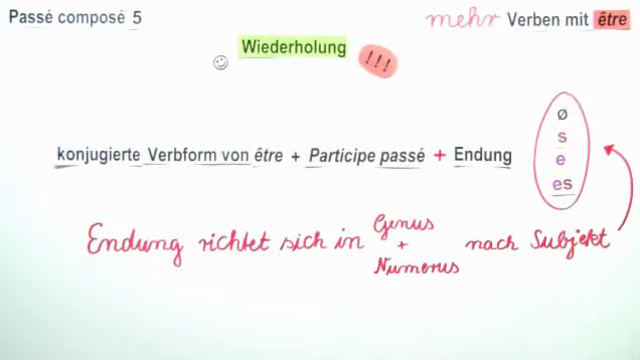 Passé Composé – Verben mit „être“ (2)