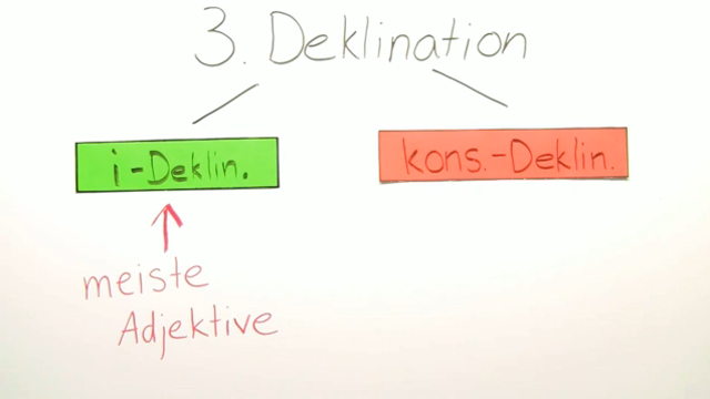 Adjektive der i-Deklination