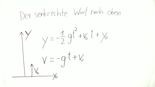 Senkrechter Wurf Nach Oben Senkrechter Wurf nach oben – Böser Cowboy – Physik online lernen