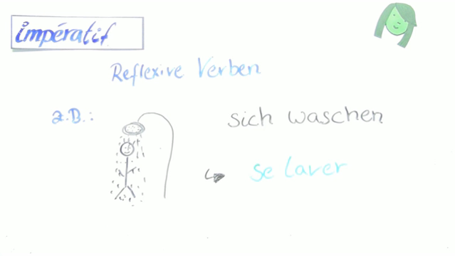 Imperativ – reflexive Verben