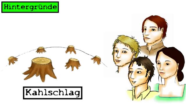 Die Kurzgeschichte – Entstehung, Kennzeichen und Autoren
