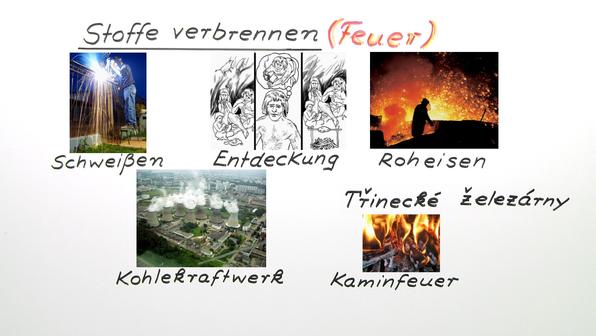 Ist Das Entfachen Und Löschen Eines Feuers Eine Chemische Reaktion Feuer und Verbrennung online lernen