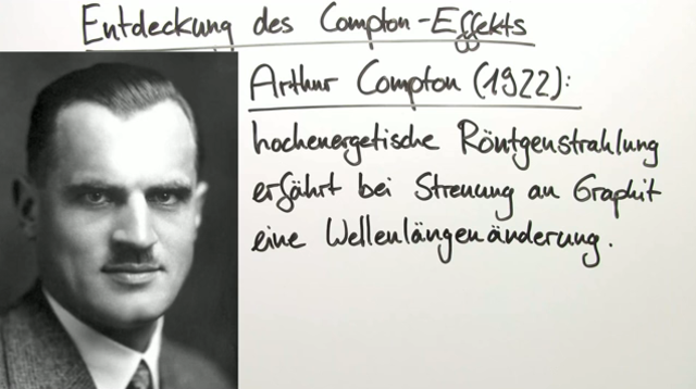 Compton-Effekt – was ist das?