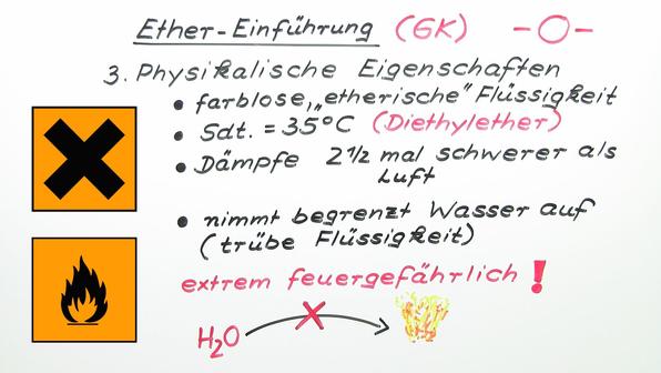Einführung In Die Erzähltheorie Ether online lernen