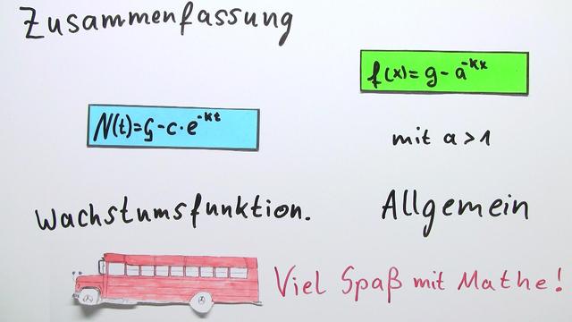 Beschränktes Wachstum – Beispiel Bus