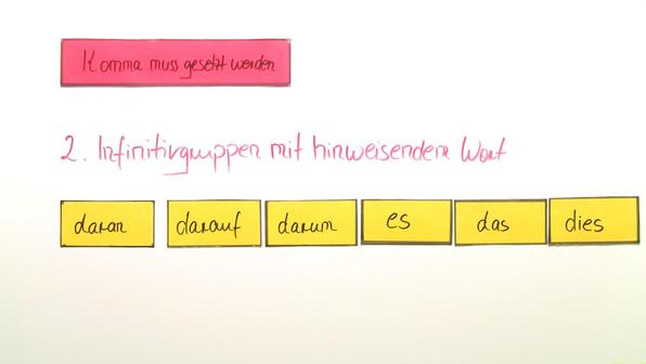 Kommaregeln – Lerne die richtige Unterteilung im Satz