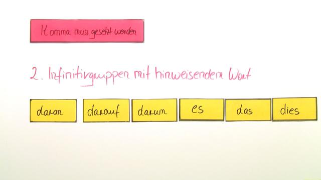 Kommasetzung bei Infinitiv mit zu + Übungen
