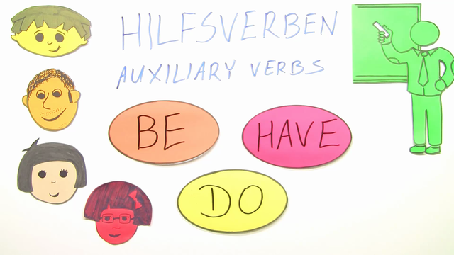 Hilfsverben: be, have, do