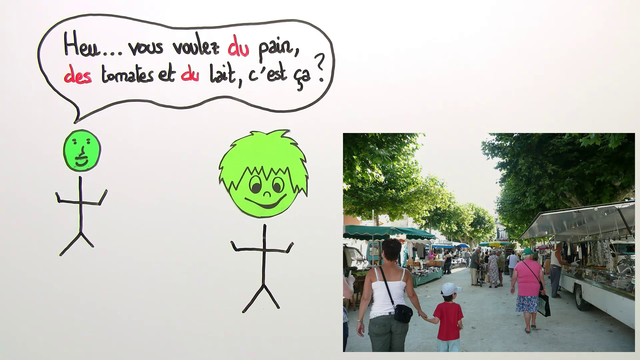 Teilungsartikel mit „de“ – l'article partitif avec „de“