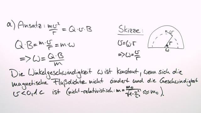 Zyklotron (Übungsvideo) (Übungen & Arbeitsblätter)