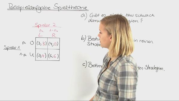 Spieltheorie online lernen