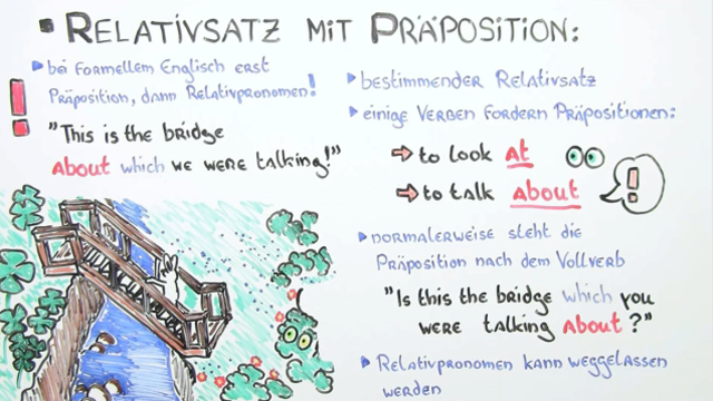 Defining Relative Clauses – bestimmende Relativsätze mit präpositionalen Verben (Übungsvideo)