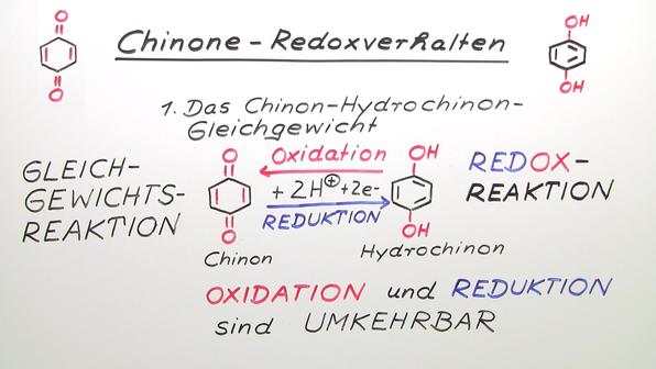 Chinone online lernen
