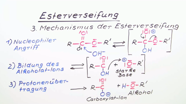 Esterverseifung – Mechanismus im sauren und basischen Milieu