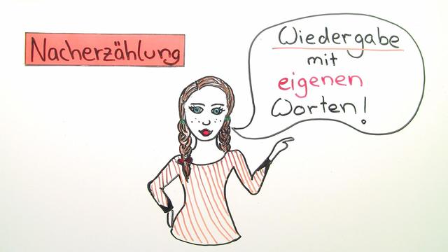 Nacherzählung Grundschule Wie schreibe ich das?