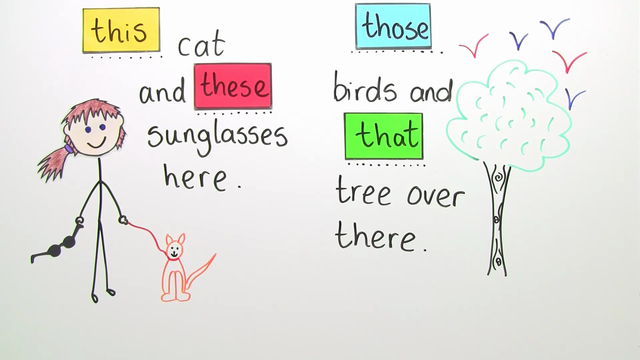 Demonstrativpronomen: this, that, these, those (Übungsvideo)
