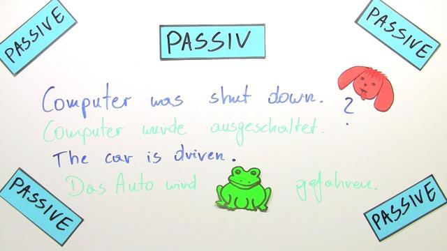 Passive And Active Wann Benutze Ich Was Sofatutor