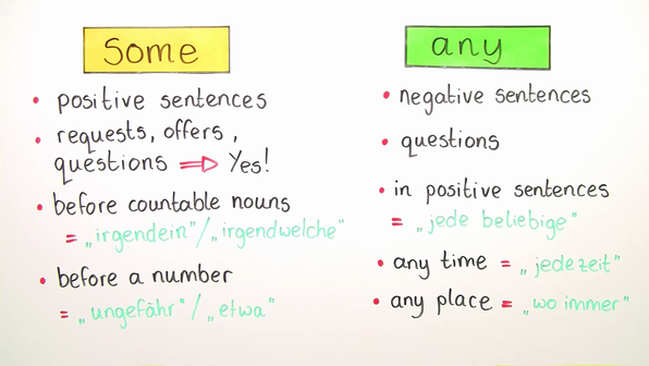 some and any online lernen