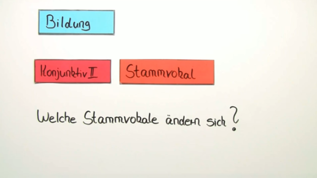 Vom Indikativ zum Konjunktiv (Übungsvideo)