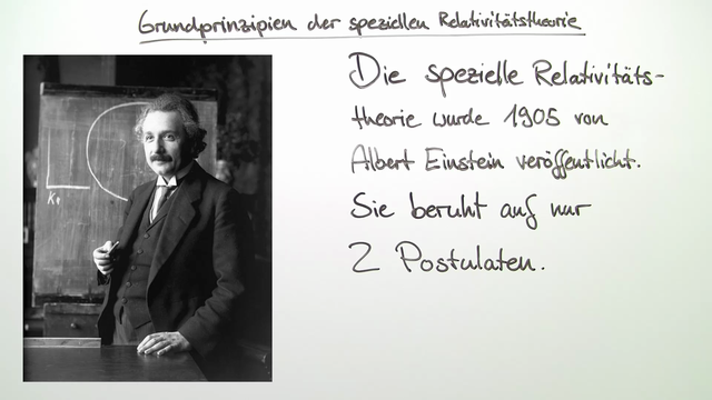 Spezielle Relativitätstheorie – Grundprinzipien