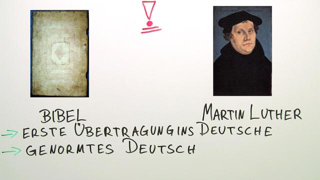 Renaissance, Humanismus und Reformation Einfach erklärt (inkl. Übungen)