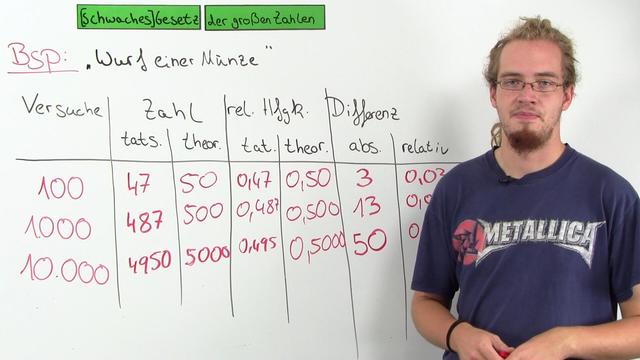 combustion and mass