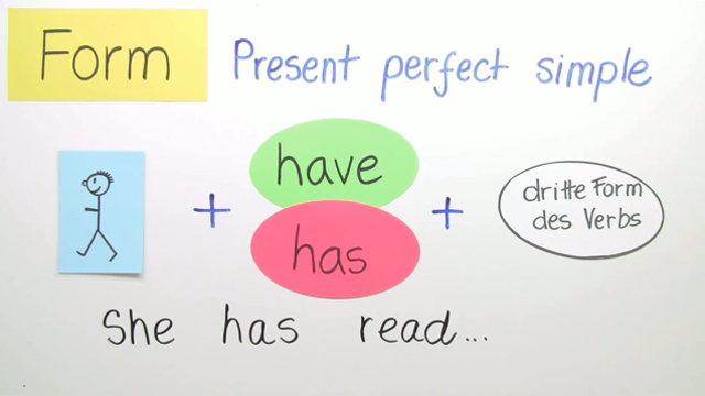 Wie Bildet Man Das Present Perfect Progressive Present Perfect Simple and Present Perfect Progressive (Übungsvideo