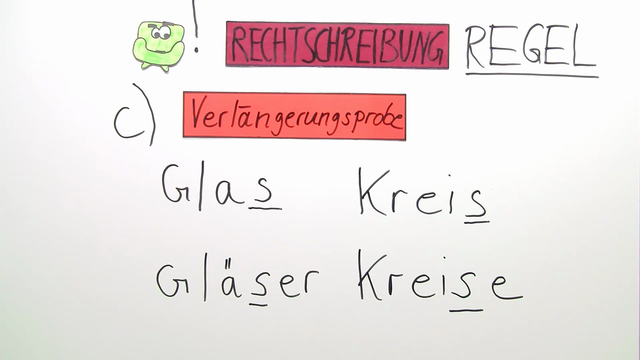 s-Laute – Unterscheidung von s, ss und ß