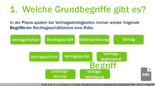 VR 1.4.2 Welche Grundbegriffe der Vertragsfreiheit unterscheidet man im Vertragsrecht ...
