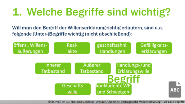 Beispiele Für Wärmeleitung Im Alltag Willenserklärung online lernen