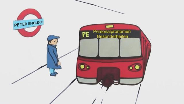 video image