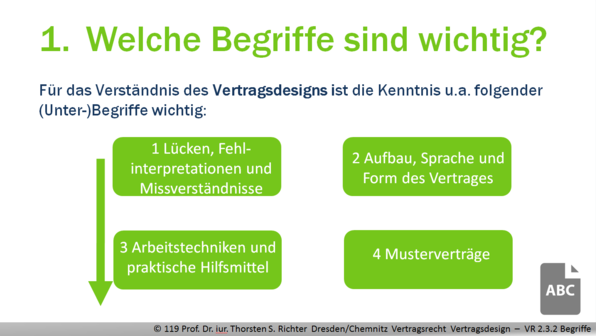 Vertragsdesign online lernen