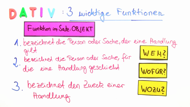 Was ist ein Dativ?