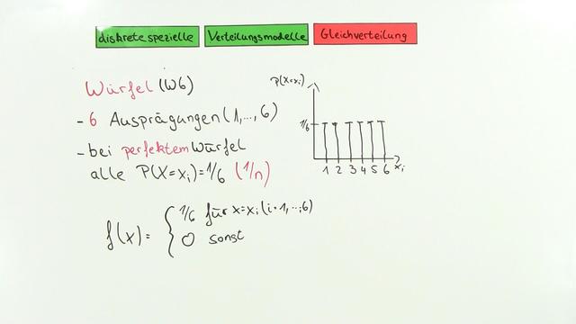 Statistik Video 92 diskrete Gleichverteilung I Naturwissenschaften