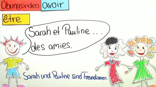 Konjugation der Verben „être” und „avoir” (Übungsvideo)