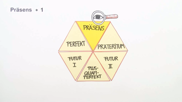 Konjugation des Verbs im Präsens – Basiswissen