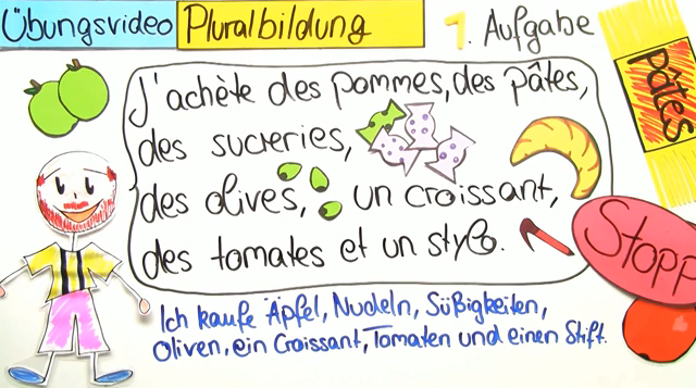 Substantive – Pluralbildung (Übungsvideo)