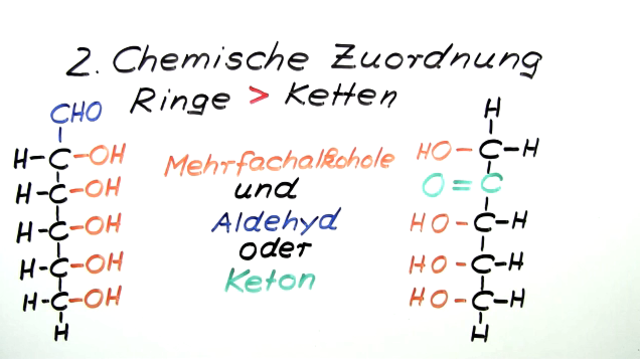 Monosaccharide