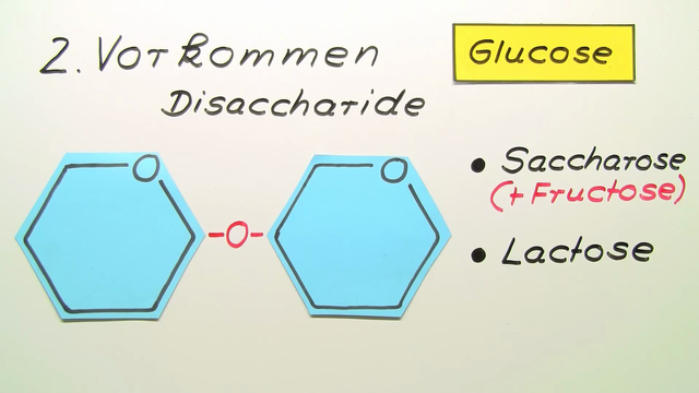 Glucose und Fructose